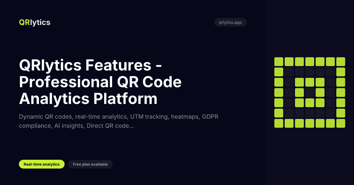 Features - QR Code Analytics & Tracking | QRlytics