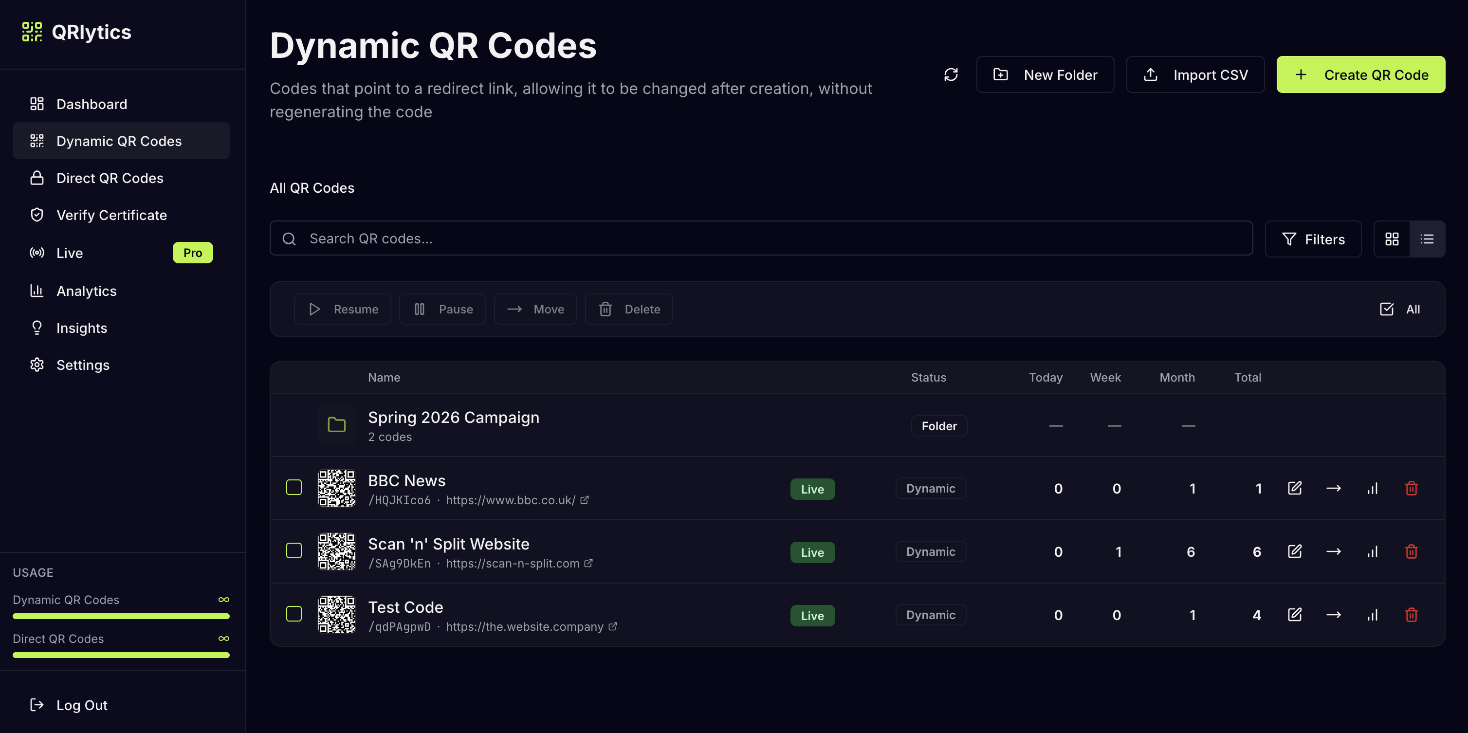 QRlytics dashboard — Dynamic QR Codes list